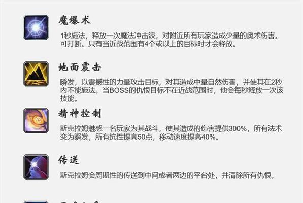 揭秘隐藏boss出现规律，快速击败最强敌人（揭秘隐藏boss出现规律）