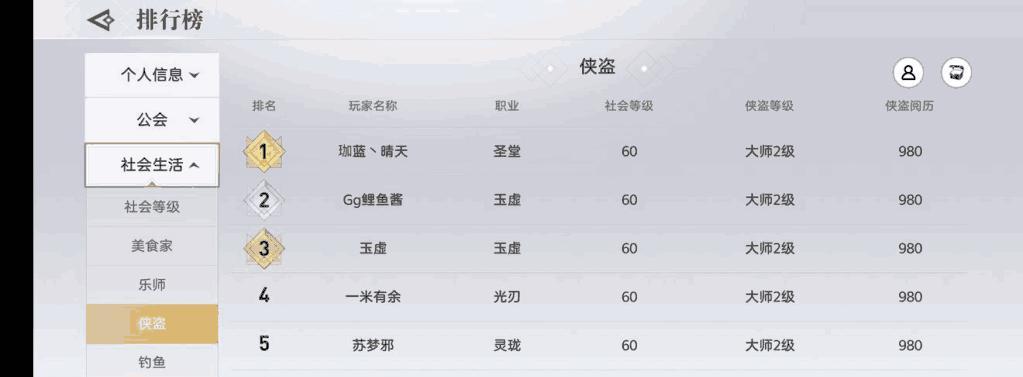 提升社会等级的秘诀（以游戏为主）